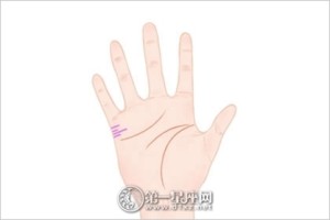 怎样从手纹看命运好不好