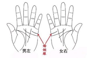 婚姻线看夫妻关系好不好