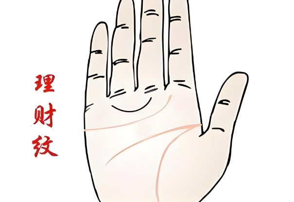 从手相看男人是否富贵